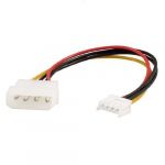 4-pin to 4 Pin PC Cooling Fan Socket Adapter Extension Power Cable