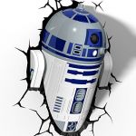 R2-D2 3D Deco Wall Light